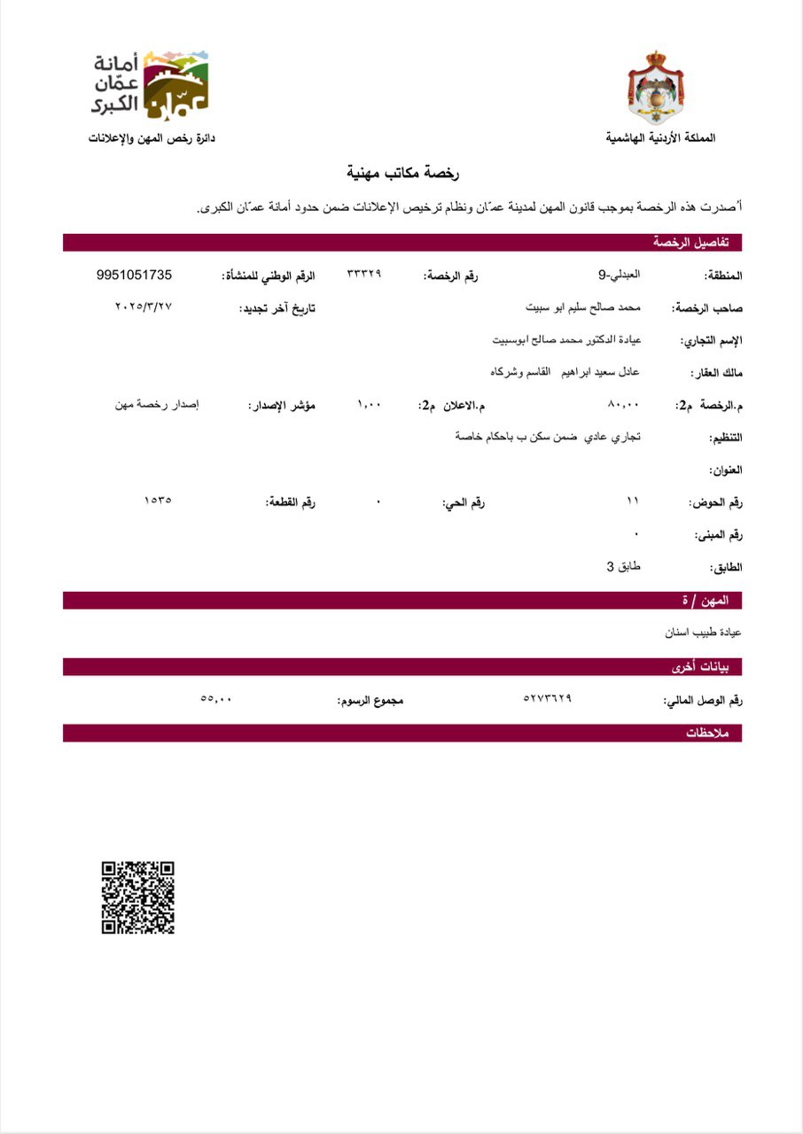 د. محمد صالح أبو سبيت